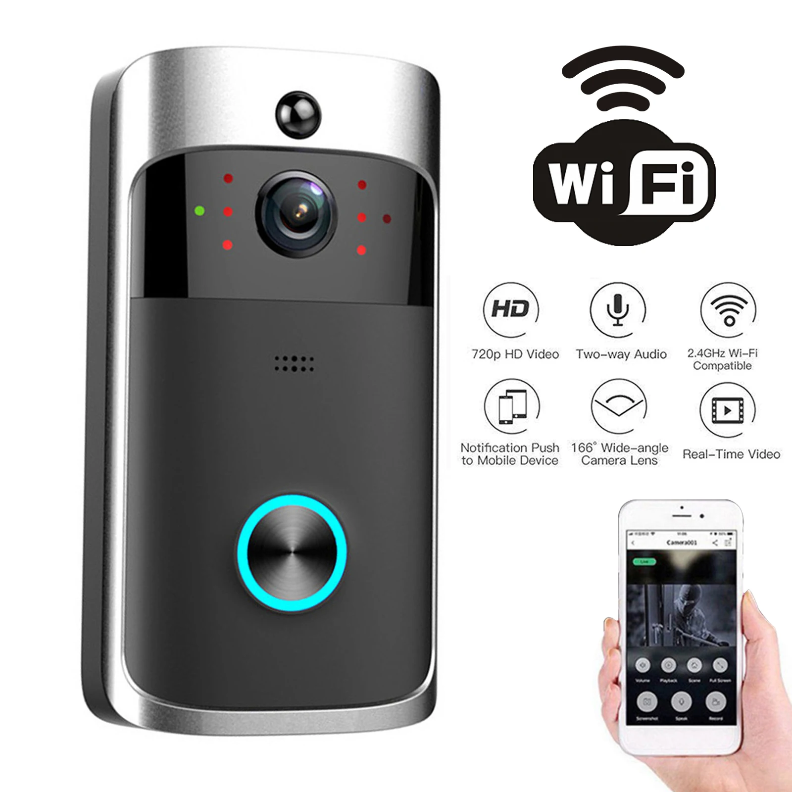 Home Security Monitoring Service - Nowy dzwonek wideo V5 z 2026