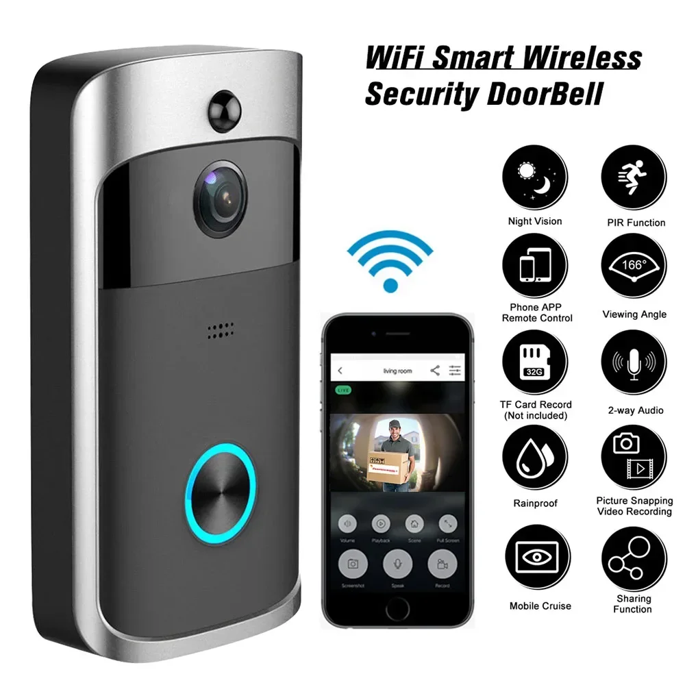Home Security Monitoring Service - Inteligentny dzwonek do drzwi z kamerą,
