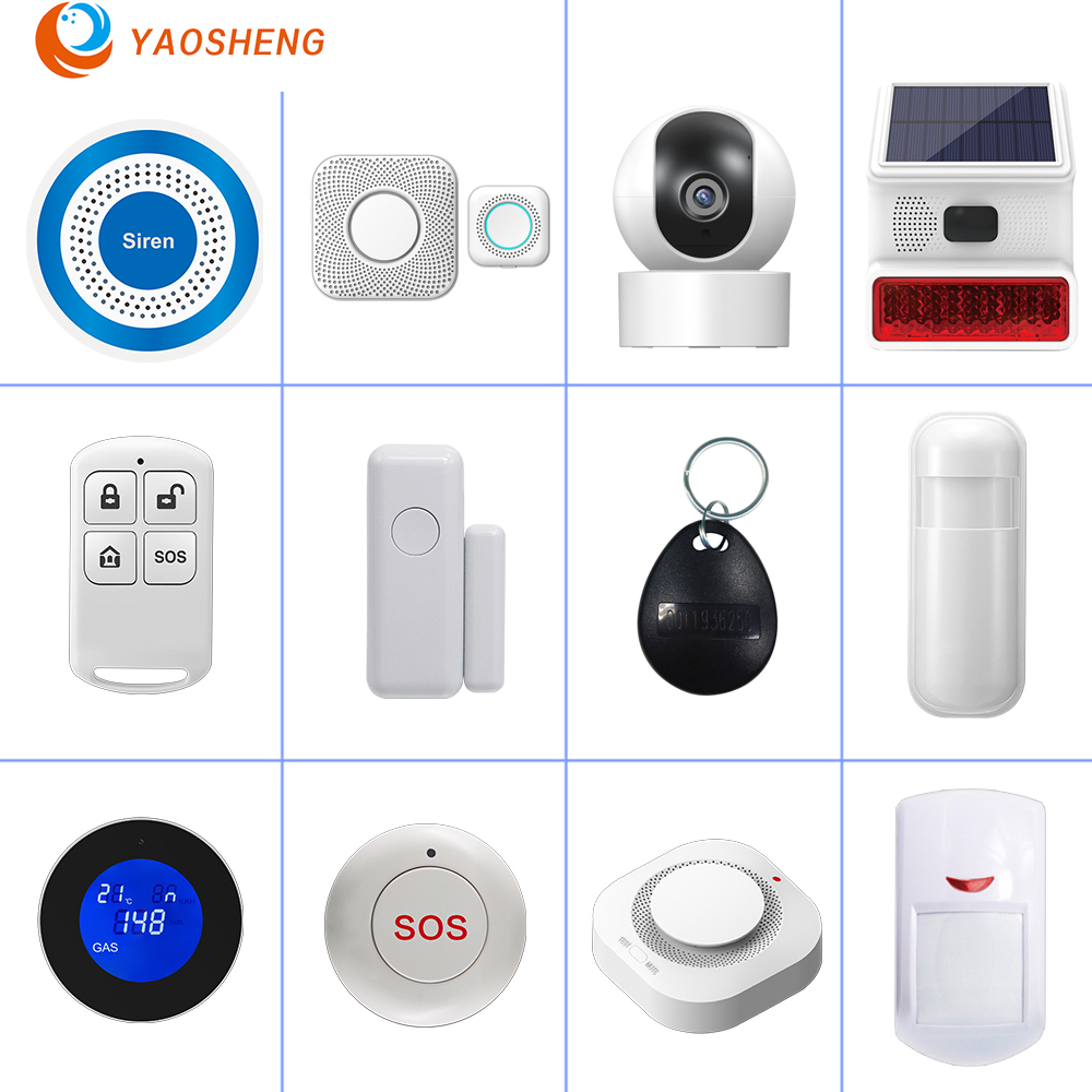 Domowy system alarmowy antywła – Home Security Siren recenzja i cena