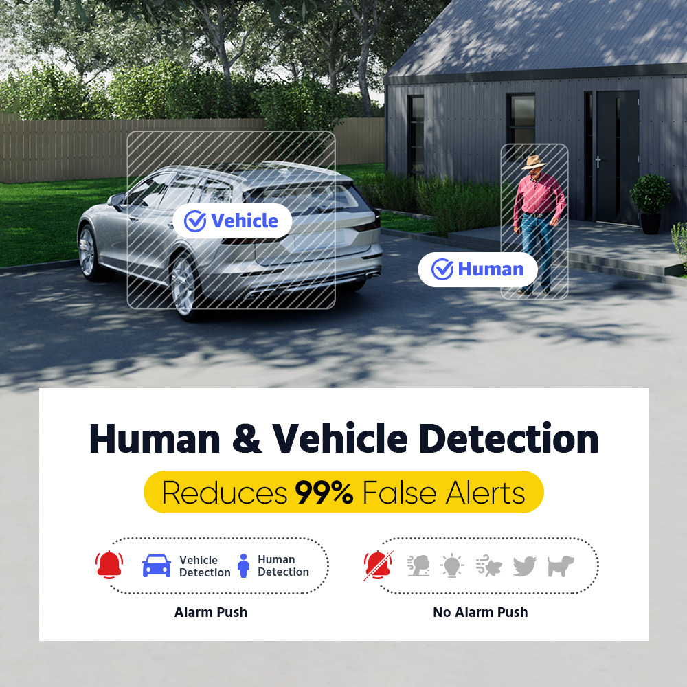 ANNKE ADLK500 3K Systemy nadzo – Home Security With Cameras recenzja i cena