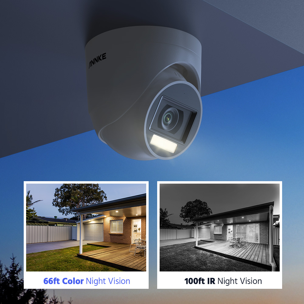 ANNKE ADLK500 3K Systemy nadzo – Home Security With Cameras recenzja i cena