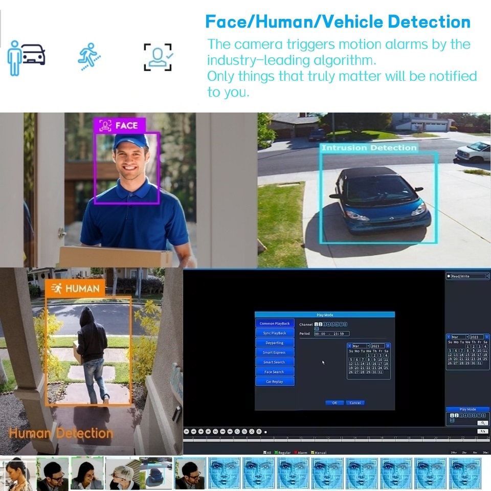 XM H.265 8-kanałowy 4-kanałowy – Home Security With Cameras recenzja i cena