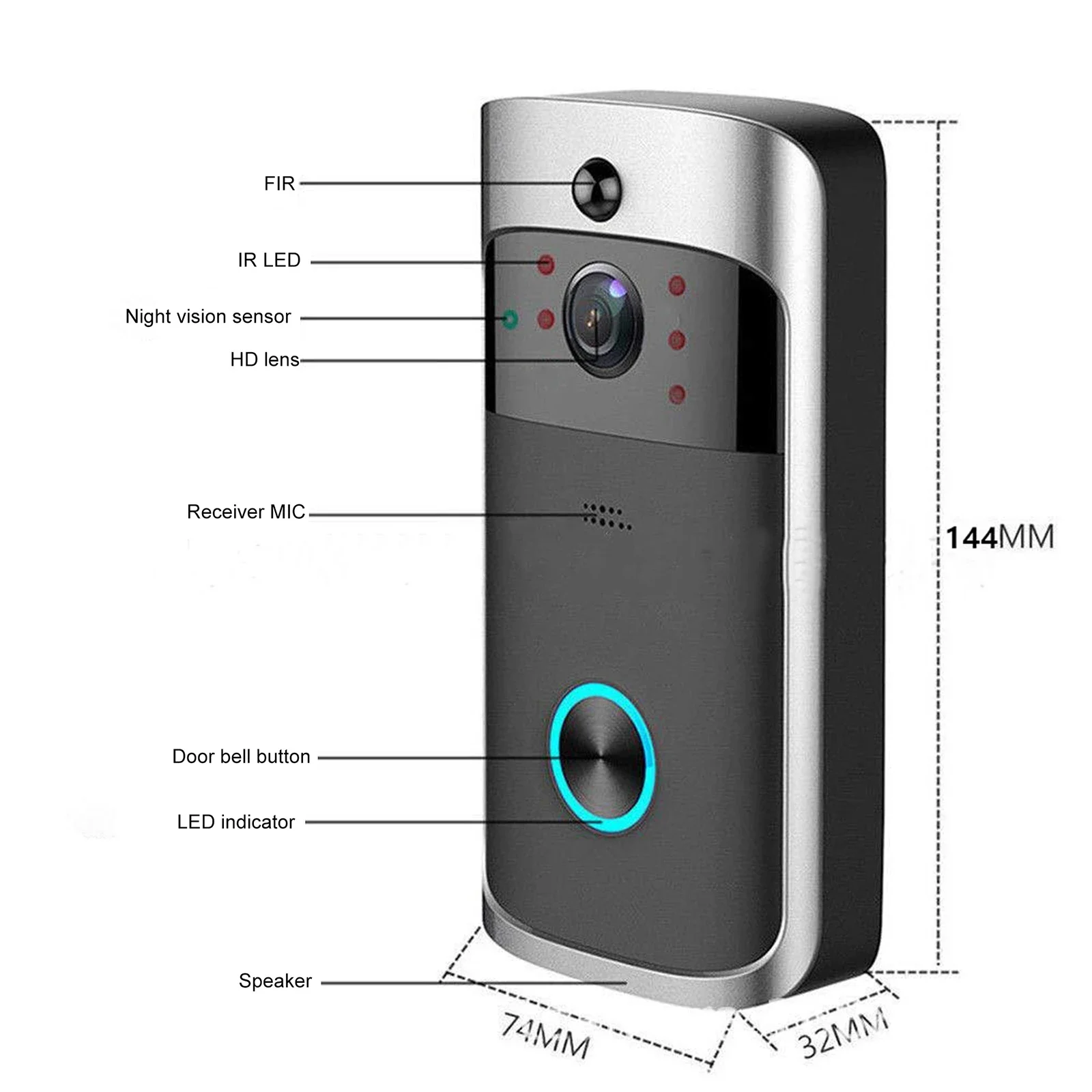 Nowy dzwonek wideo V5 z 2026 r – Home Security Monitoring Service recenzja i cena