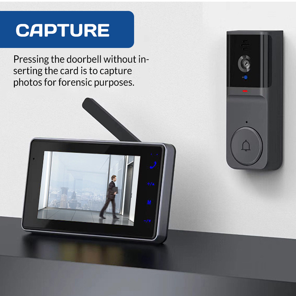 Bezprzewodowy wizjer wideo z e – Home Security Lidar recenzja i cena