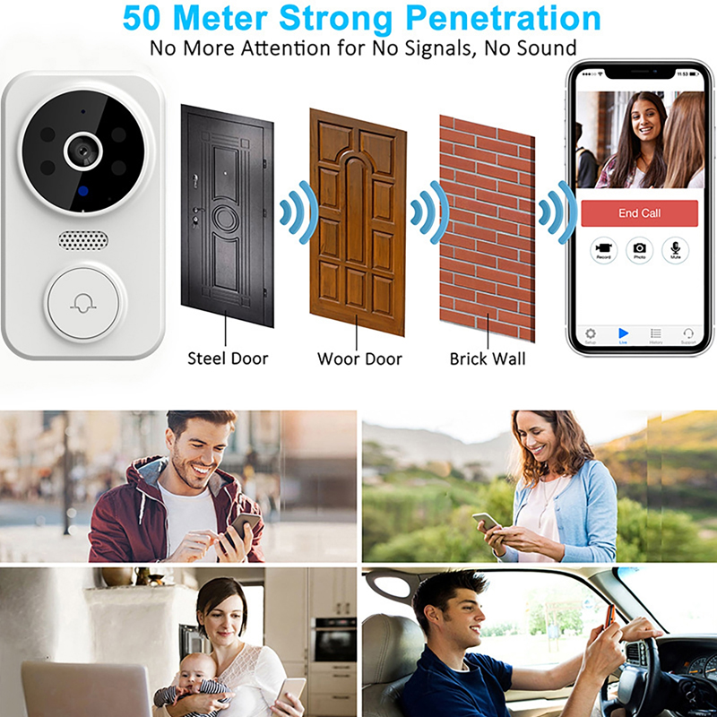 WiFi inteligentna kamera wideo – Home Security Lidar recenzja i cena