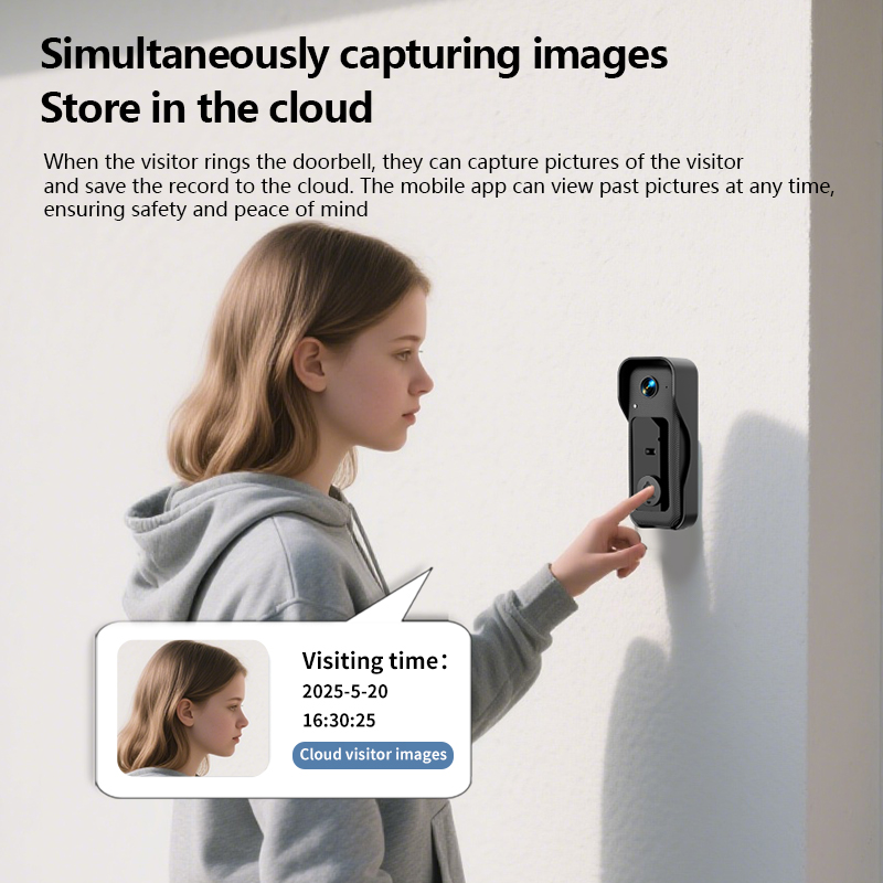 Inteligentny wideodomofon, bez – Home Security Lidar recenzja i cena