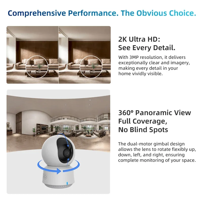 Oryginalna inteligentna kamera – Home Security Lidar recenzja i cena