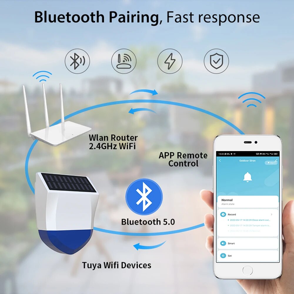 Tuya Smart dla syreny alarmowe – Alarm Siren Outdoor recenzja i cena