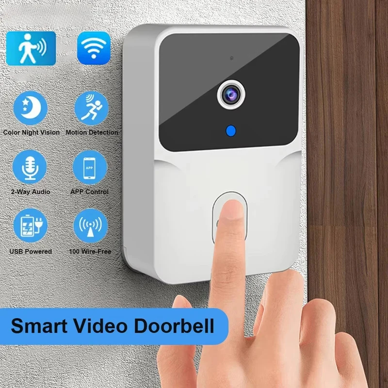 Inteligentny dzwonek do drzwi  – Home Security Monitoring Service recenzja i cena