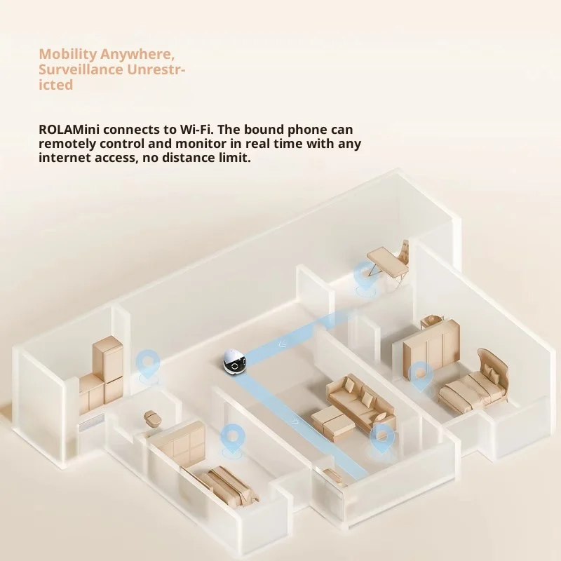 Enabot ROLA Mini Inteligentny  – Home Security Cameras Wireless recenzja i cena