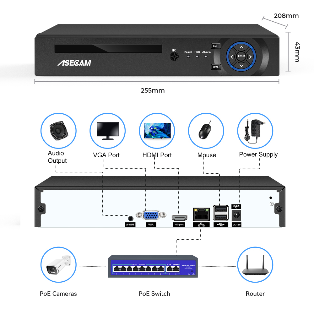 16-kanałowy 32-kanałowy rejest – Home Security With Cameras recenzja i cena