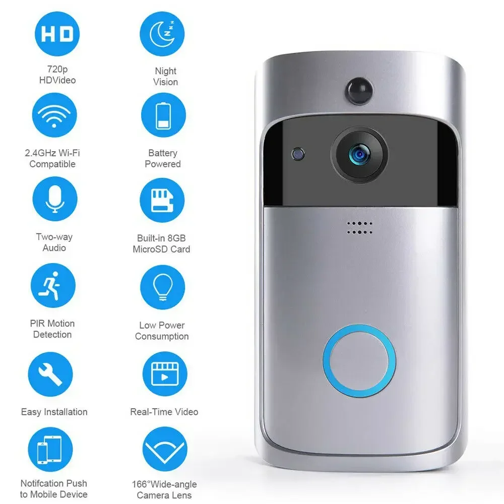 Inteligentny dzwonek do drzwi  – Home Security Monitoring Service recenzja i cena