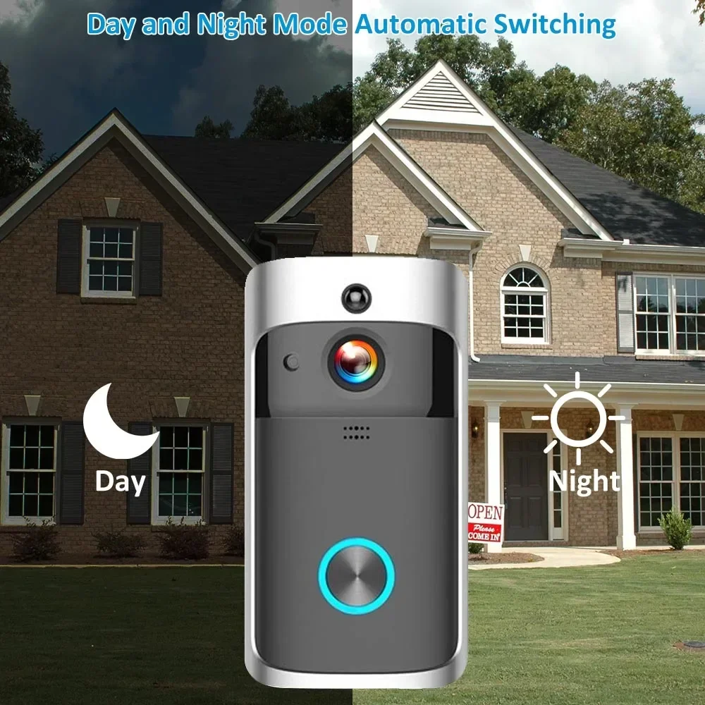 Inteligentny dzwonek do drzwi  – Home Security Monitoring Service recenzja i cena