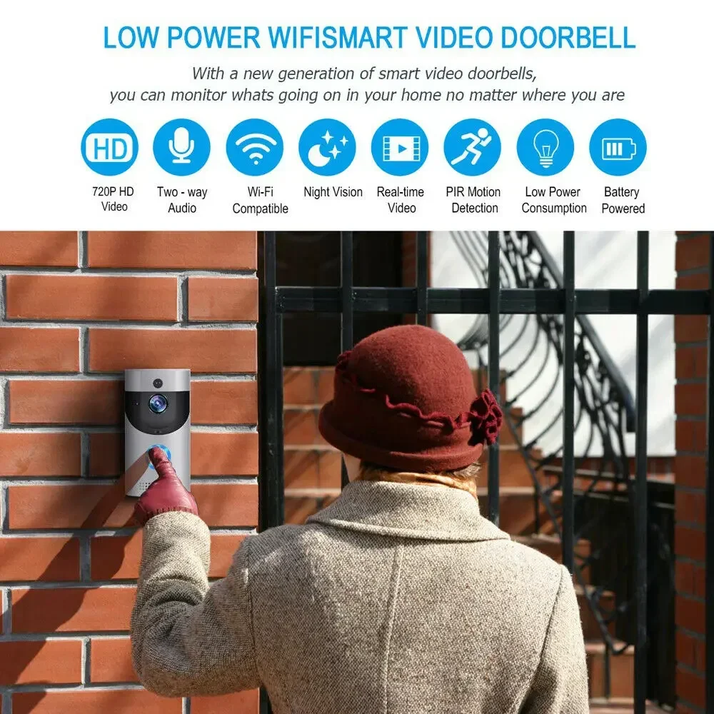 Inteligentny dzwonek do drzwi  – Home Security Monitoring Service recenzja i cena