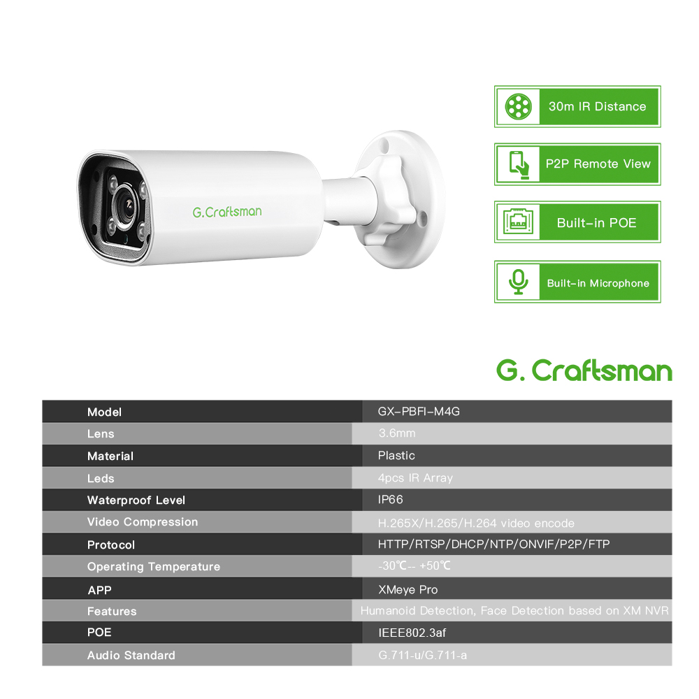 Kamera IP POE 4MP C GC PB, Wbu – Home Security With Cameras recenzja i cena