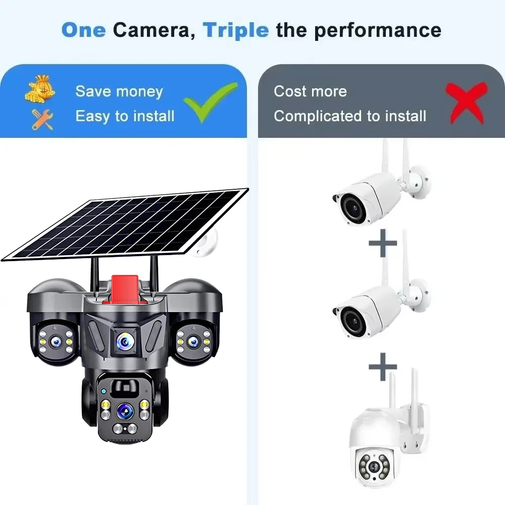 KERUI V380 Pro Zewnętrzna Kame – Home Security Monitoring Service recenzja i cena