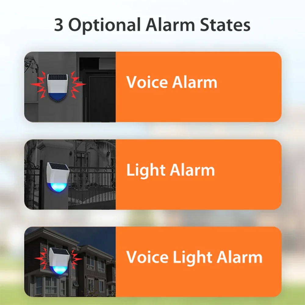 Tuya Smart Zigbee/Wifi syrena  – Alarm Siren Outdoor recenzja i cena